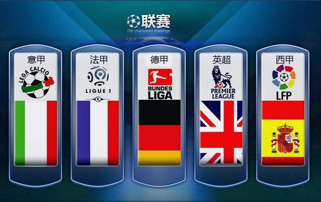 境下的